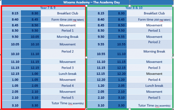 Remote learning timetable